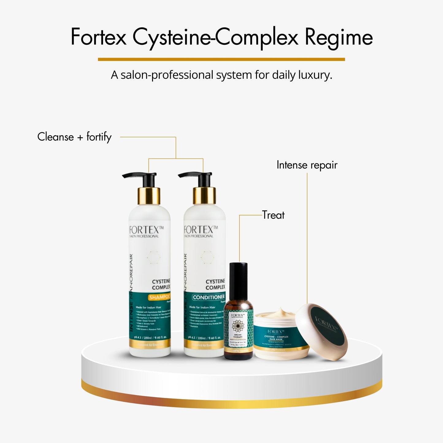 FORTEX Intense Nano-Repair Cysteine Complex Shampoo for Indian Hair, Sulfate-Free, Colour-Safe 280ml
