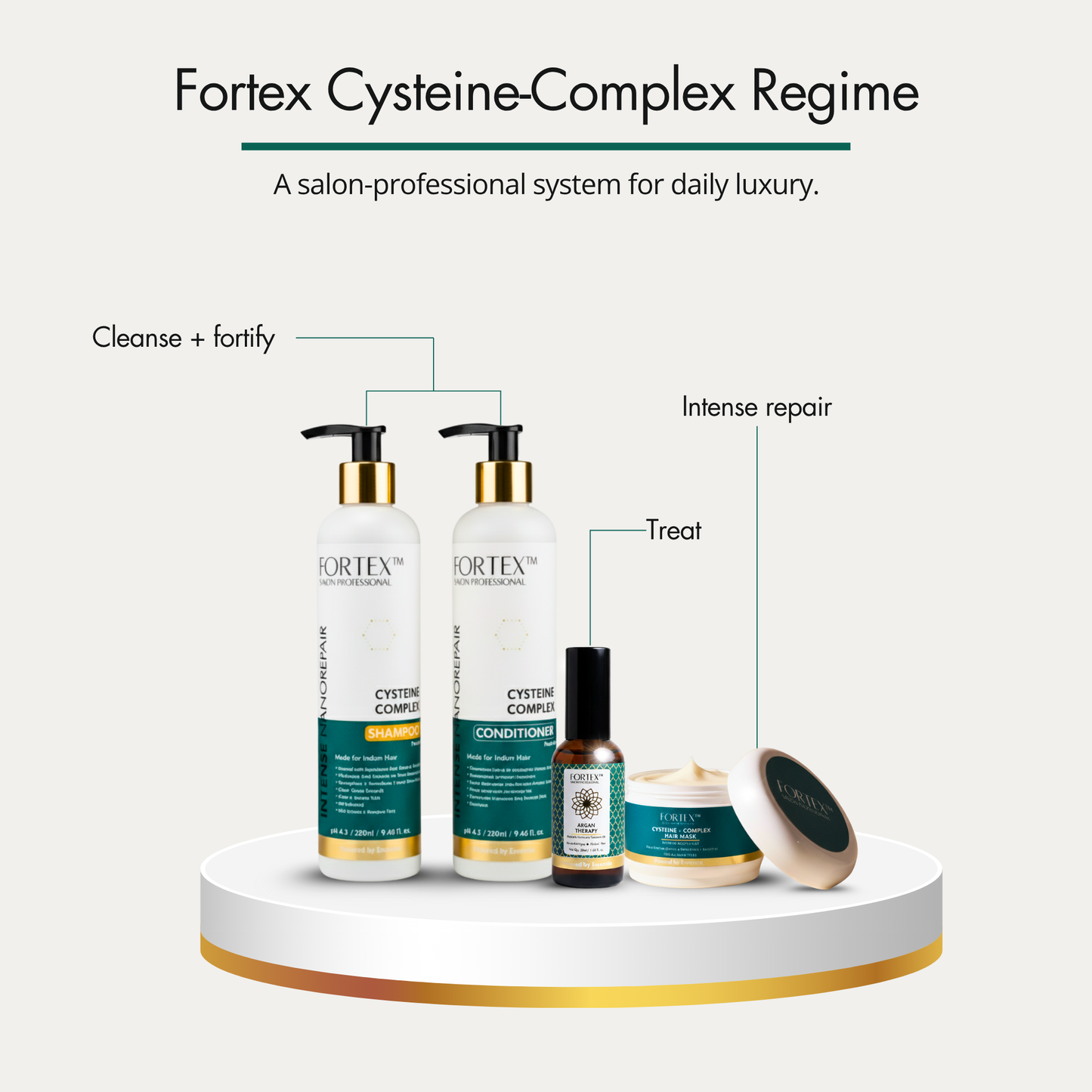 Fortex Argan Therapy Premium Hair Treatment Oil, Professional Repair, UV Protection, Lightweight Formula, 50ml