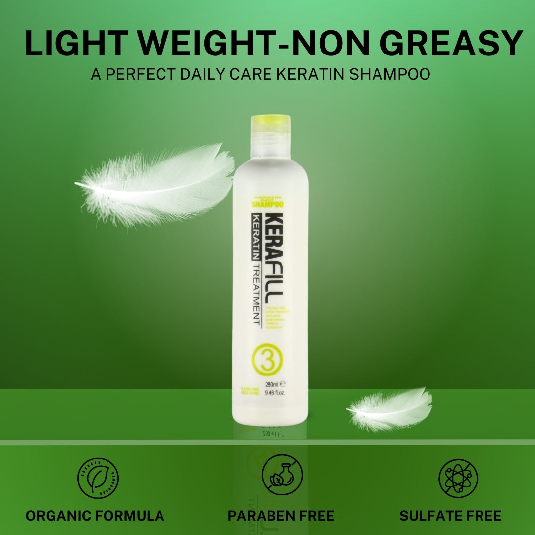 Kerafill Keratin Shampoo For Keratin Treated Hair