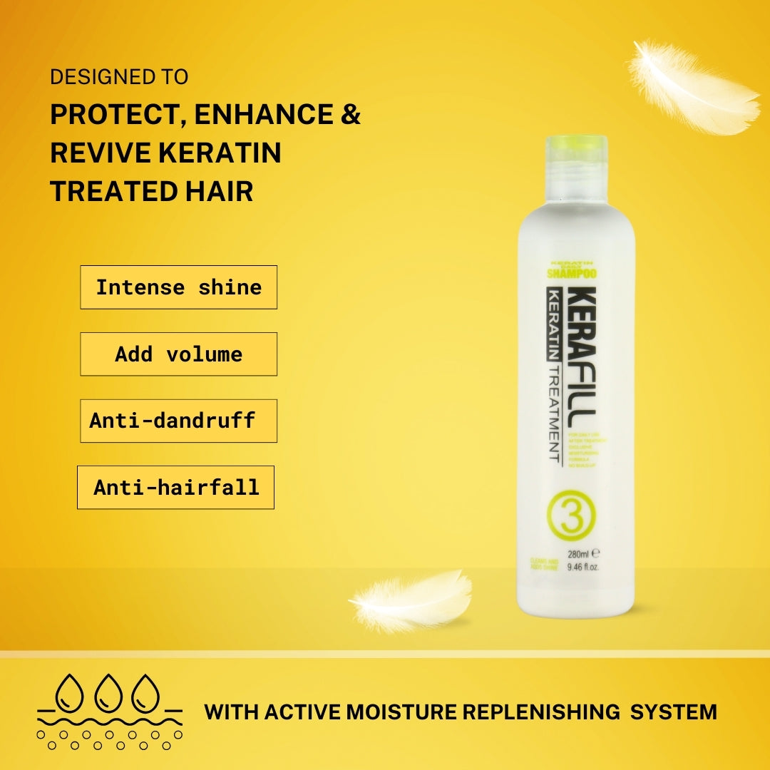Kerafill Keratin Shampoo For Keratin Treated Hair