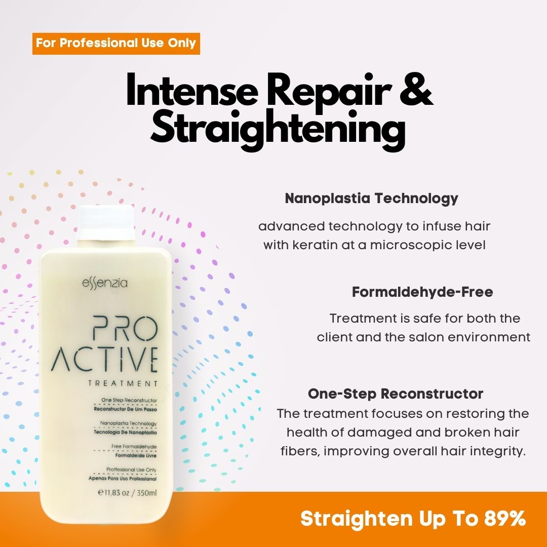 Proactive Professional Nanoplastia Treatment Kit | Non Eye Burning Formula | Formaldehyde Free