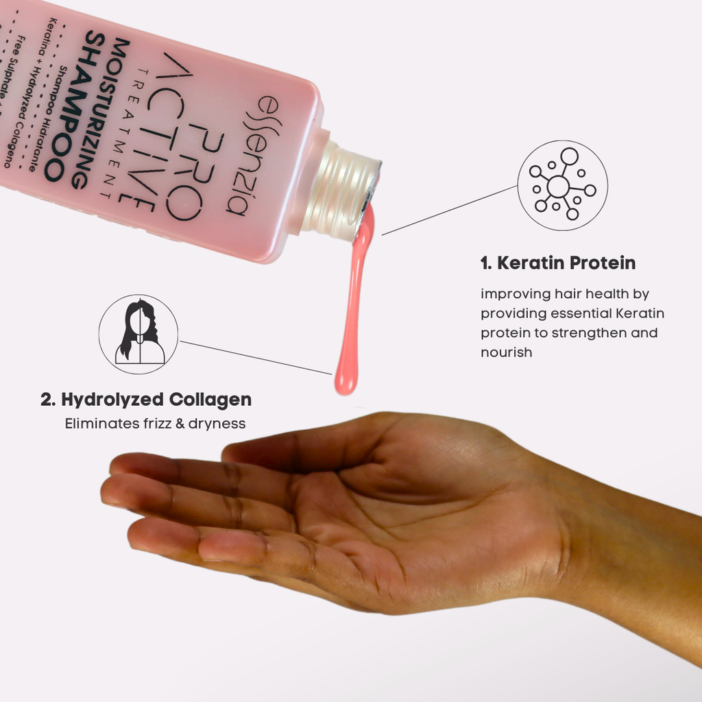 Proactive Professional Brazilian Shampoo and Conditioner Combo Kit