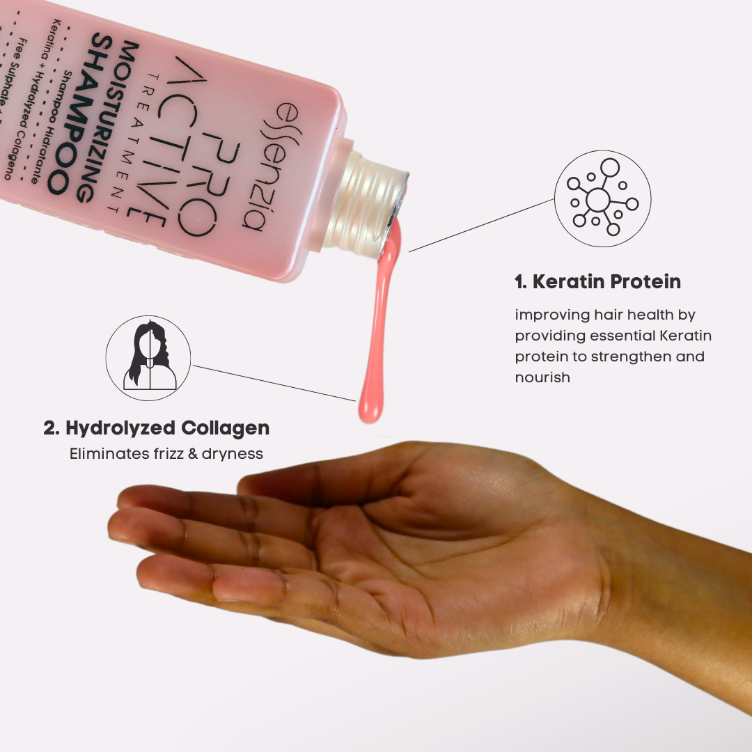 Proactive Professional Brazilian Shampoo and Conditioner Combo Kit