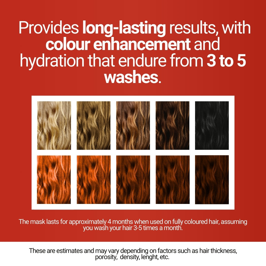 Copper Semi Permanent Hair Color Mask With Ojon Oil, Wheat Protein, Vitamin E | Safe For Chemically Treated Hair & Pregnant Women