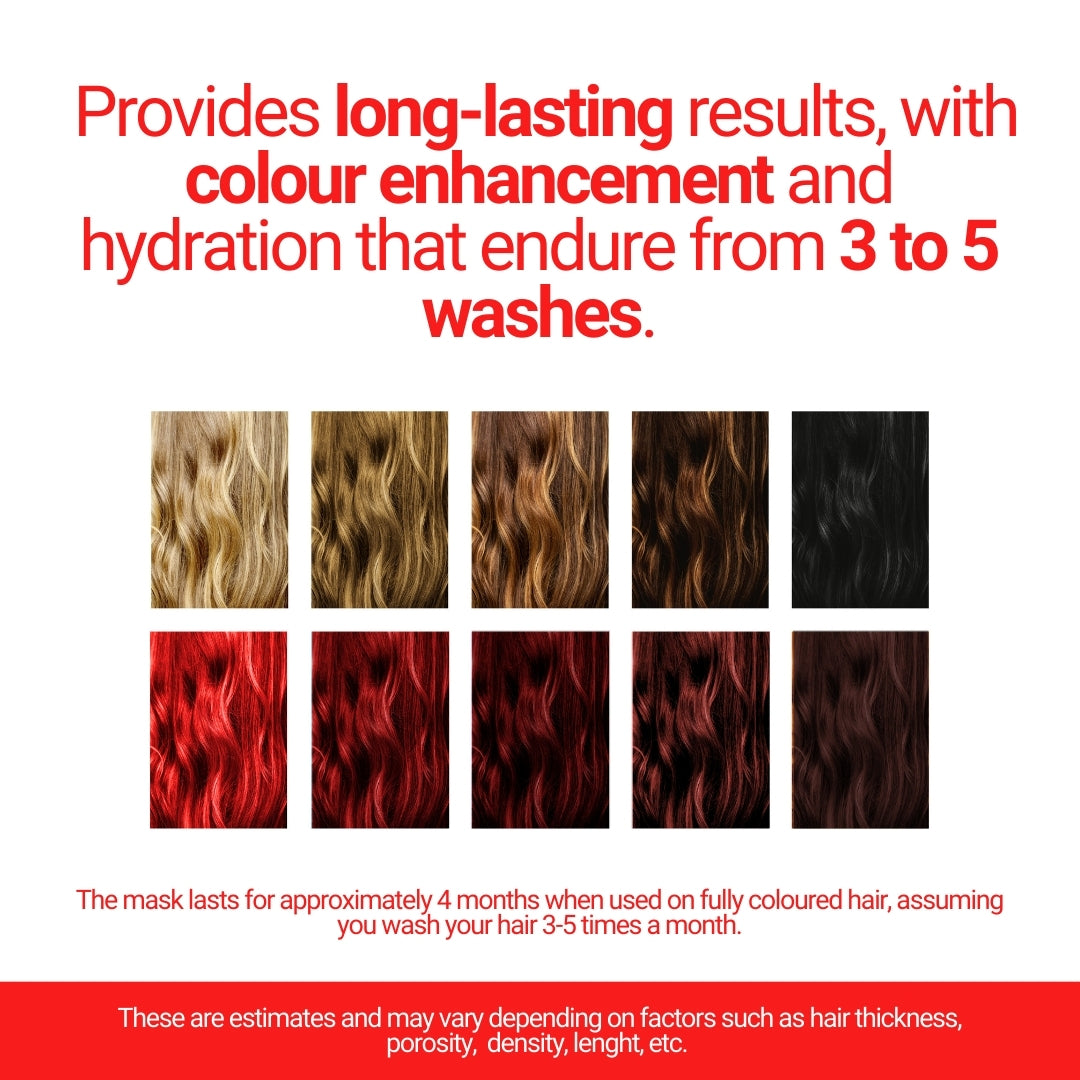 Red Hair Color Mask | 300g | With Keratin, Vitamin E, B5, Red Fruit Extract |Enhance Hair Color + Hydration |Safe For Chemically Treated Hair & Pregnant Women |UV Protection |Paraben Free, Pure Vegan